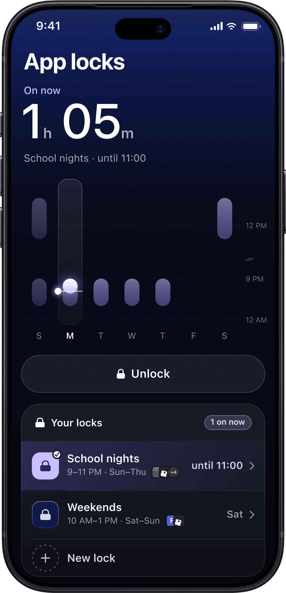 App locks: school nights, 9 to 11 PM, committed. From 9 to 11, my games and apps stay locked.